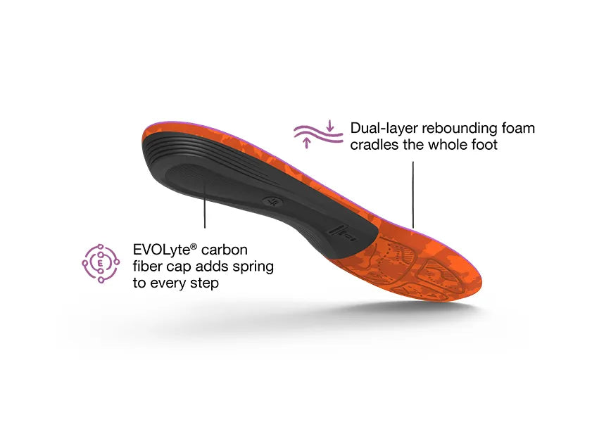 Hike Women's Support