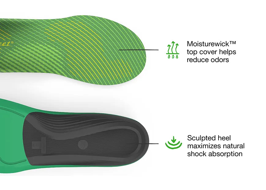 Superfeet Run Support High Arch insole with feature highlights that say Moisturewick top cover helps reduce odors and Sculpted heel maximizes natural shock abosorption