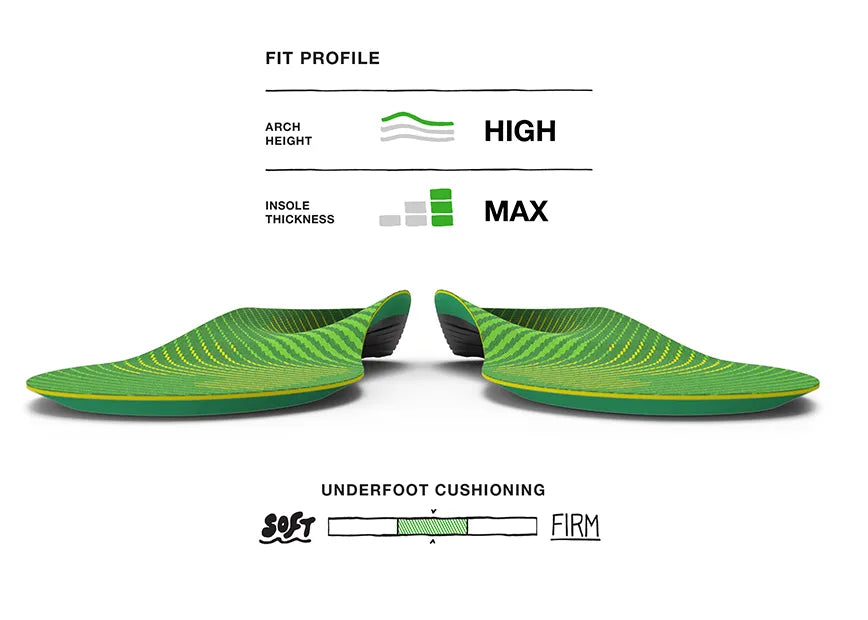 Pair view of Superfeet Run Support High Arch Insoles with Fit Profile graphic elements. High arch height, Max insole thickness, Mid underfoot cushioning.