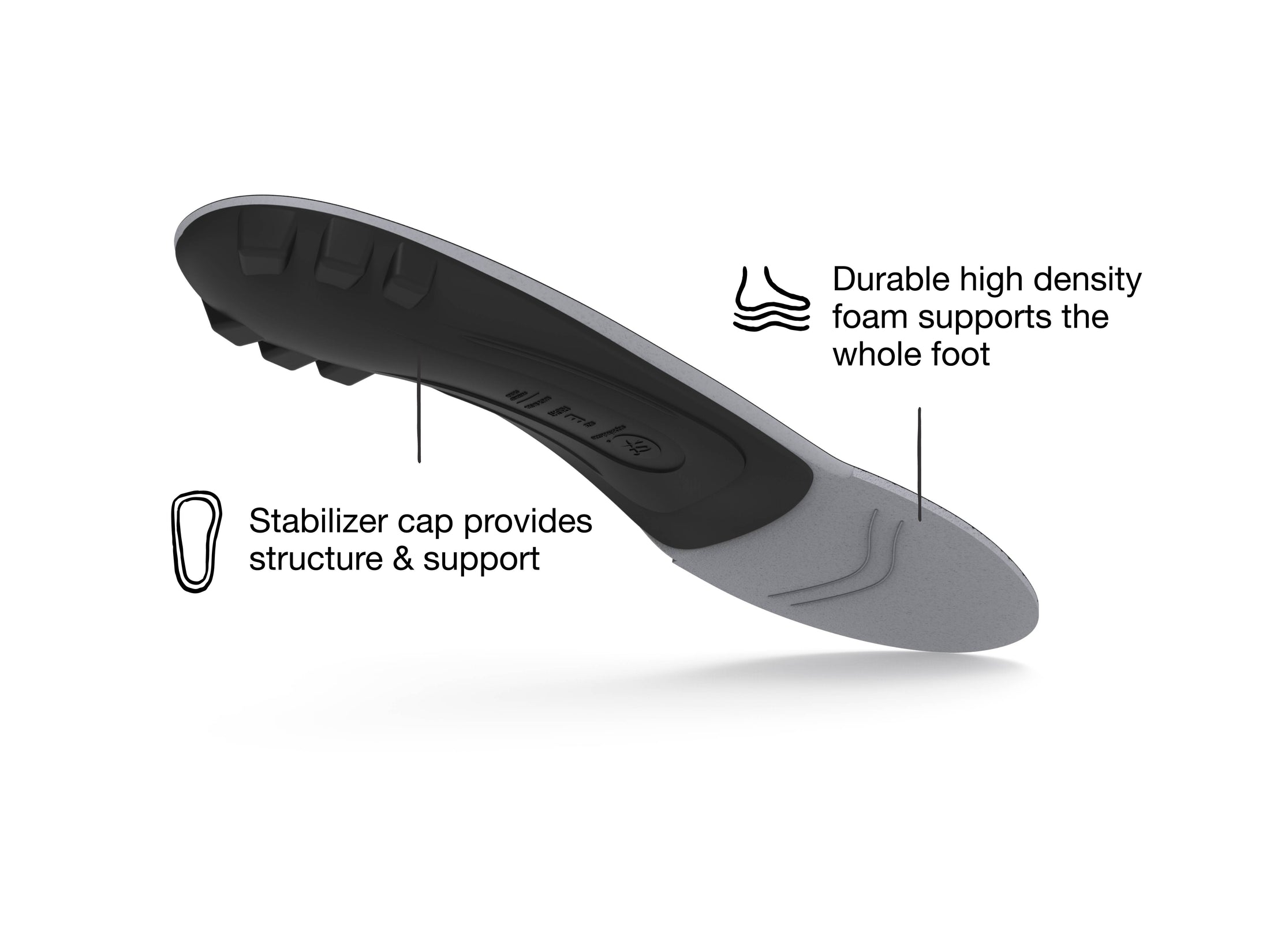 AllPurpose Support Low Arch Insoles Superfeet Worldwide