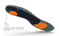 Run Cushion High Arch