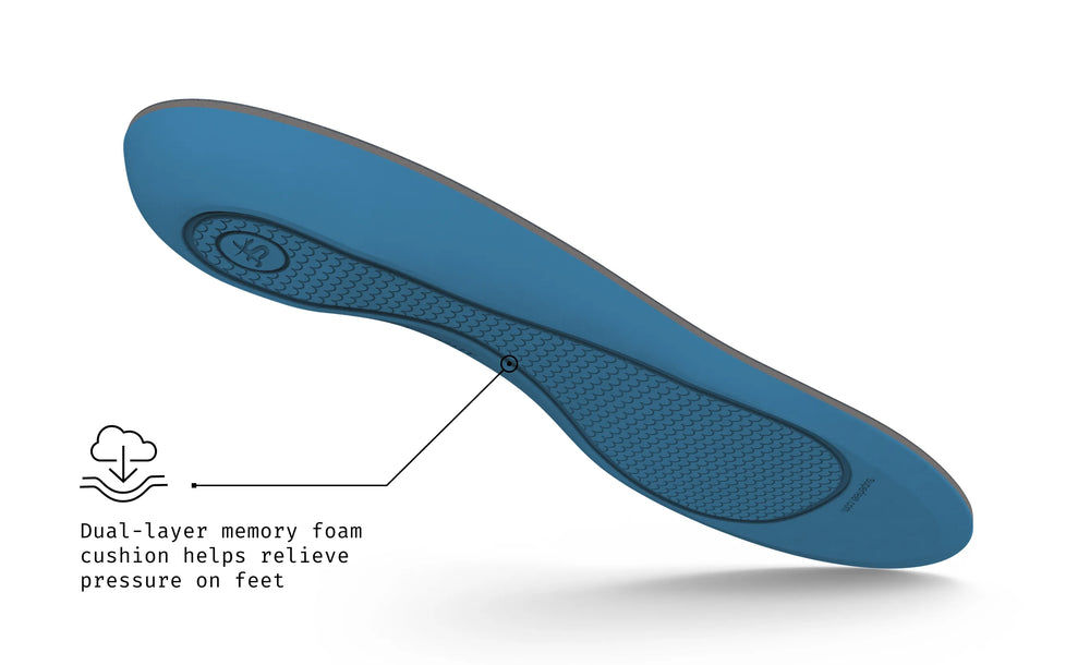 Work Memory Foam