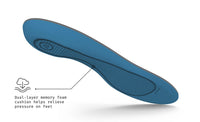 Work Memory Foam