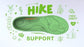 Hike Support