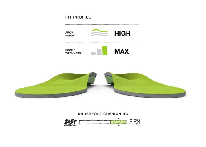 All-Purpose Support High Arch Insoles – Superfeet Worldwide
