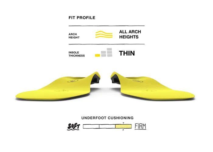 Pair view of Superfeet Hockey Performance Insoles with Fit Profile graphic elements. All arch heights, Thin insole thickness, Firm underfoot cushioning.