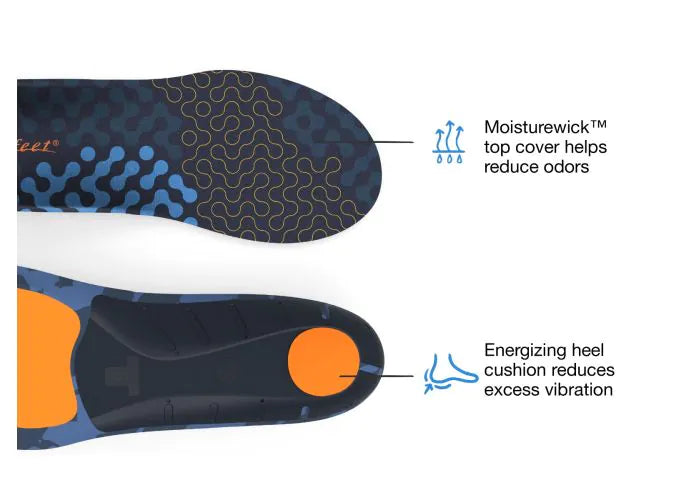 Top view of Superfeet Run Cushion Medium Arch left foot insole with Moisturewick(tm) top cover helps reduce odors and bottom view of Superfeet Run Cushion Medium Arch right insole with energizing heel cushion reduces excess vibration