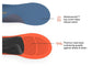 Top view of Work Cushion left insole with Moisturewick top cover helps reduce odors icon and bottom view of Work Cushion right insole with Premium dual-layer cushioning guards against stress & strain icon