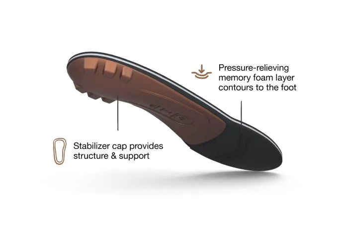 All-Purpose Memory Foam Support