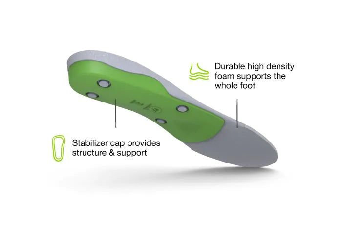 Support polyvalent pour voûte plantaire haute