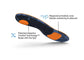 Bottom view of Superfeet Run Cushion Medium Arch right insole with patented Adaptive Comfort Technology(tm) flexes with the foot and responsive forefoot zone blends cushioning & rebound